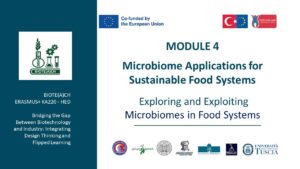 Microbiome Applications and Functional Food